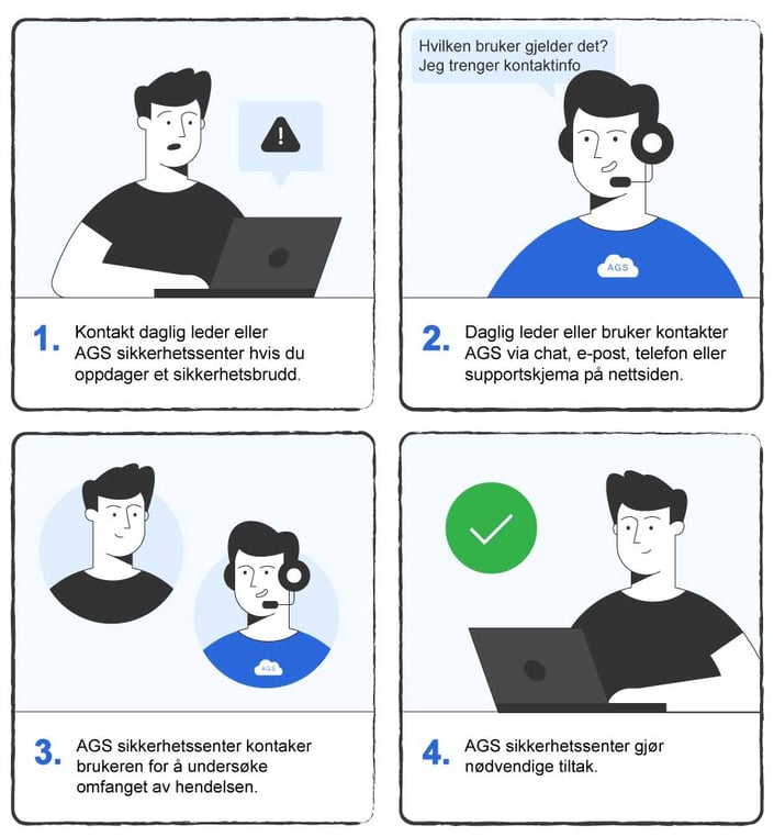 tegneserie-sikkerhetsenter-1